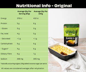 Nutritional information chart for Vince Classic on a white background.